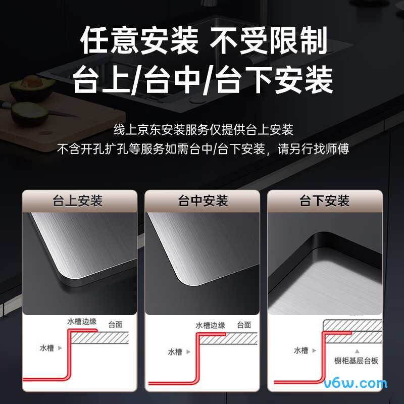 JBS1U-LHSWG882HM水槽图片