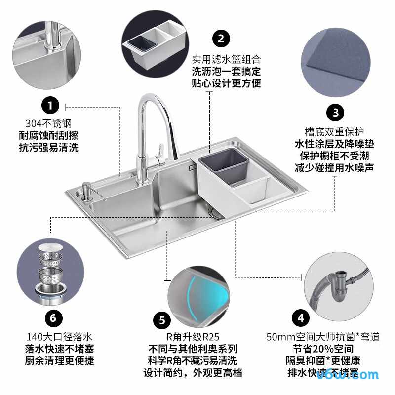 KSC-75H3GZ水槽图片