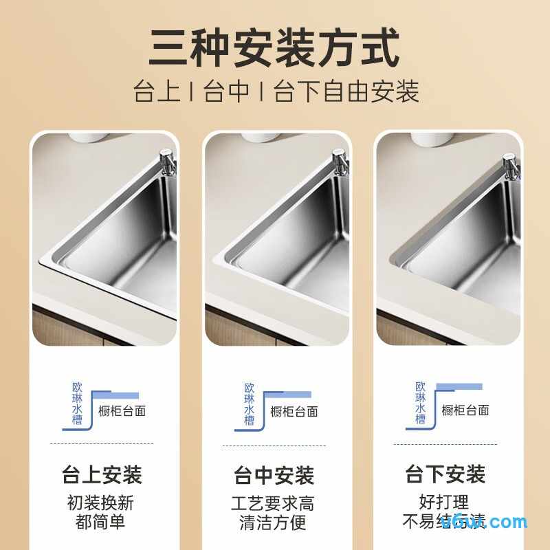 AE5560462G31-1YSS水槽图片