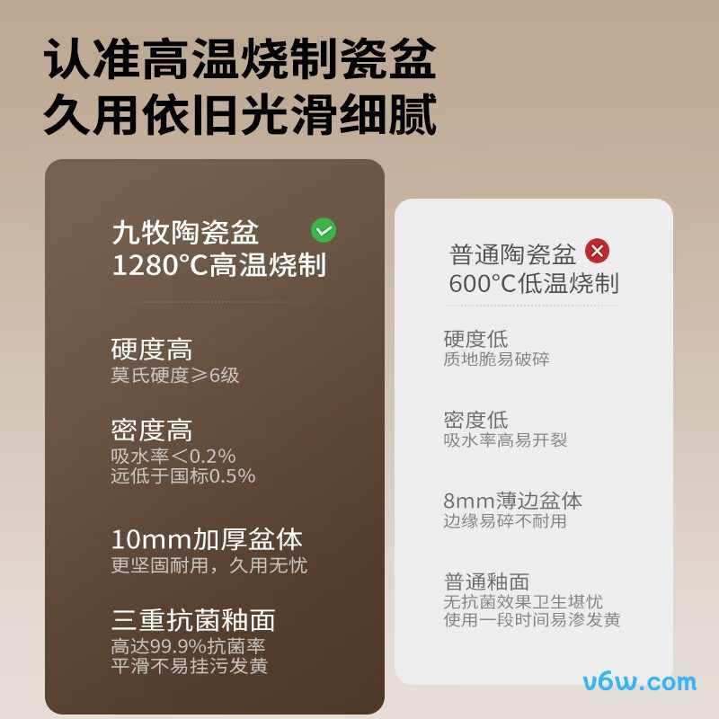 九牧A2736-76AT-3浴室柜图片