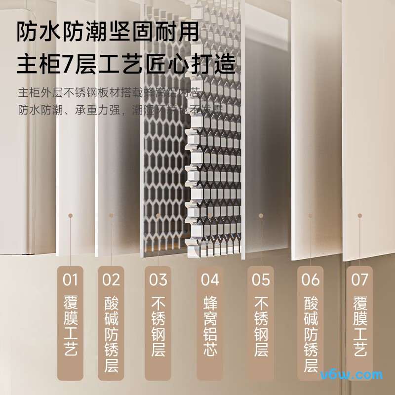 四季沐歌M-JL14(70)-NN浴室柜图片