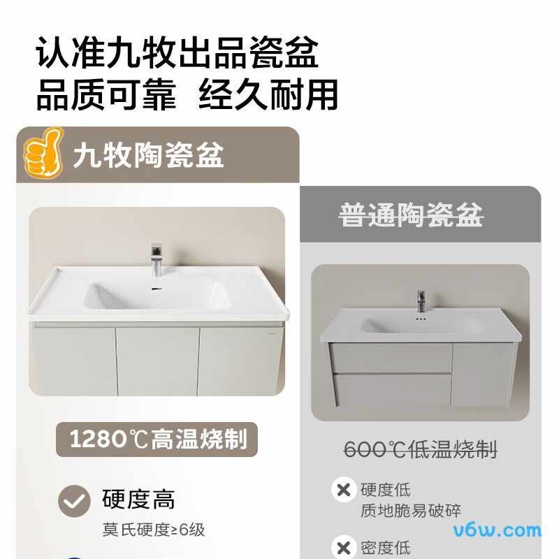 九牧A2741-14AX-S浴室柜图片