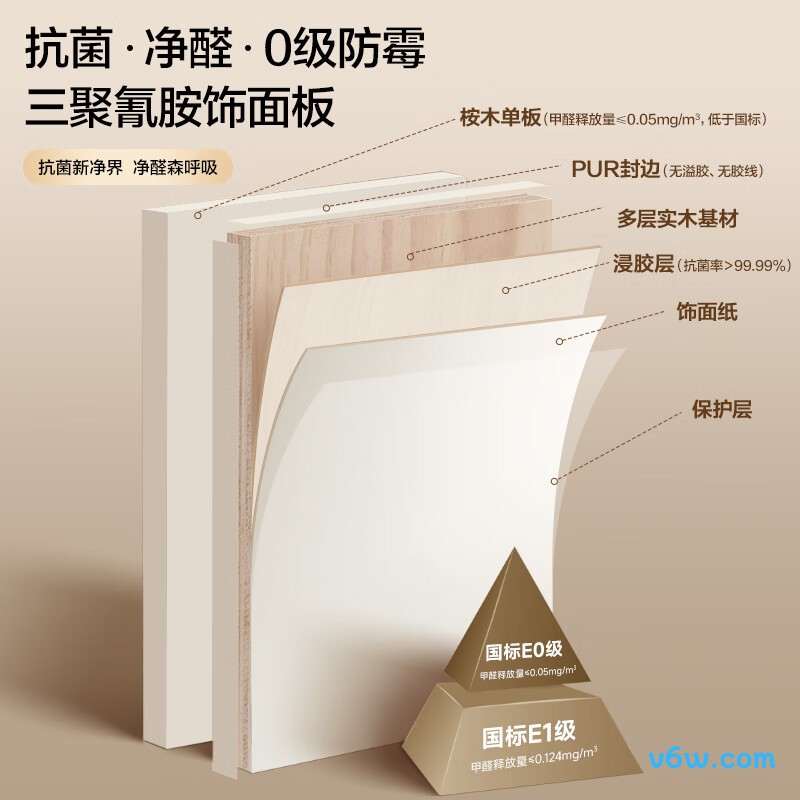 箭牌SCH80浴室柜图片