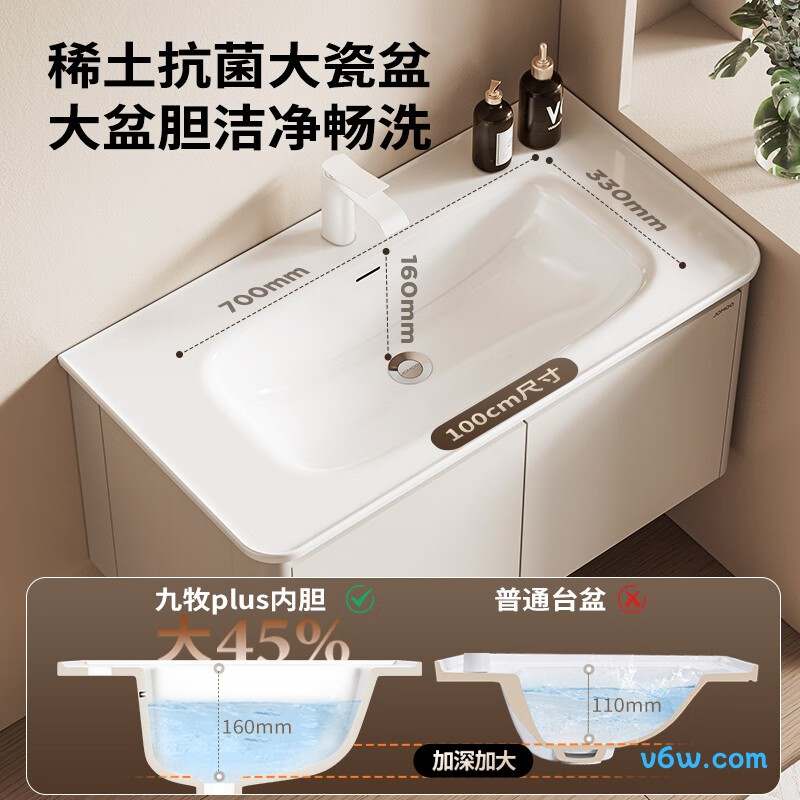 九牧A2736-76AT-3浴室柜图片