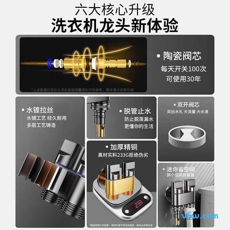 X-GRKEJF-002洗衣机龙头图片