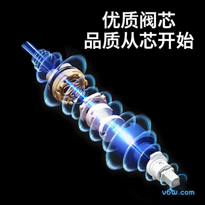 尊驰ZC-1561B-G面盆龙头图片