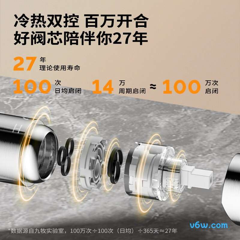 九牧33178-748/7B-Z厨房龙头图片