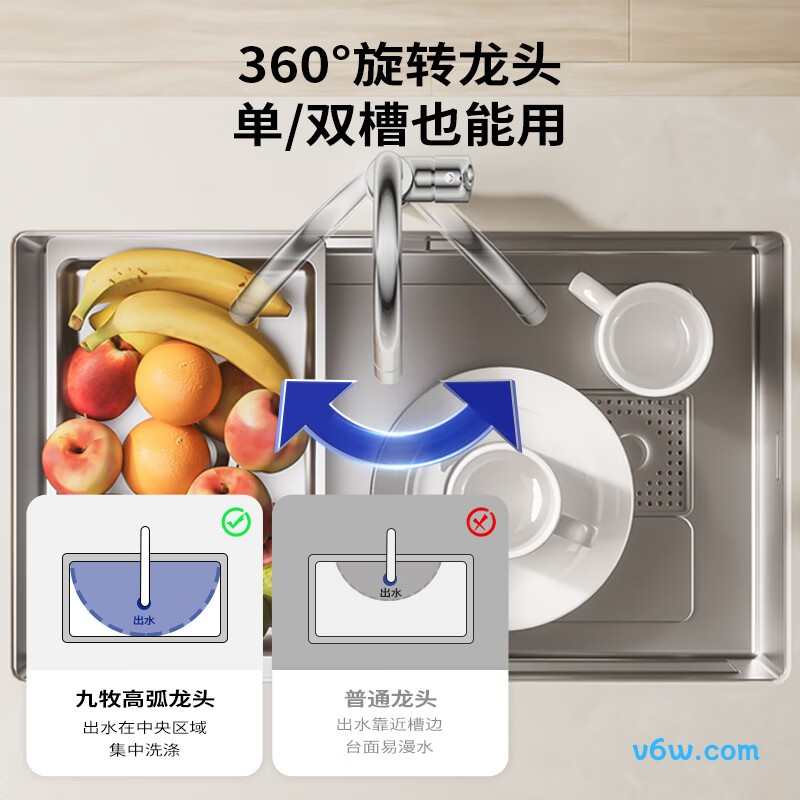 九牧33080-205/1B5-Z厨房龙头图片