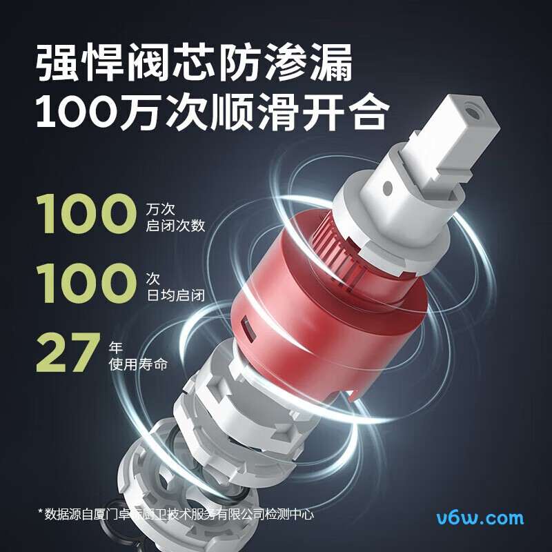 九牧32686-506/1B-Z面盆龙头图片