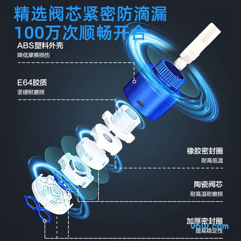 惠普D-DL1159厨房龙头图片
