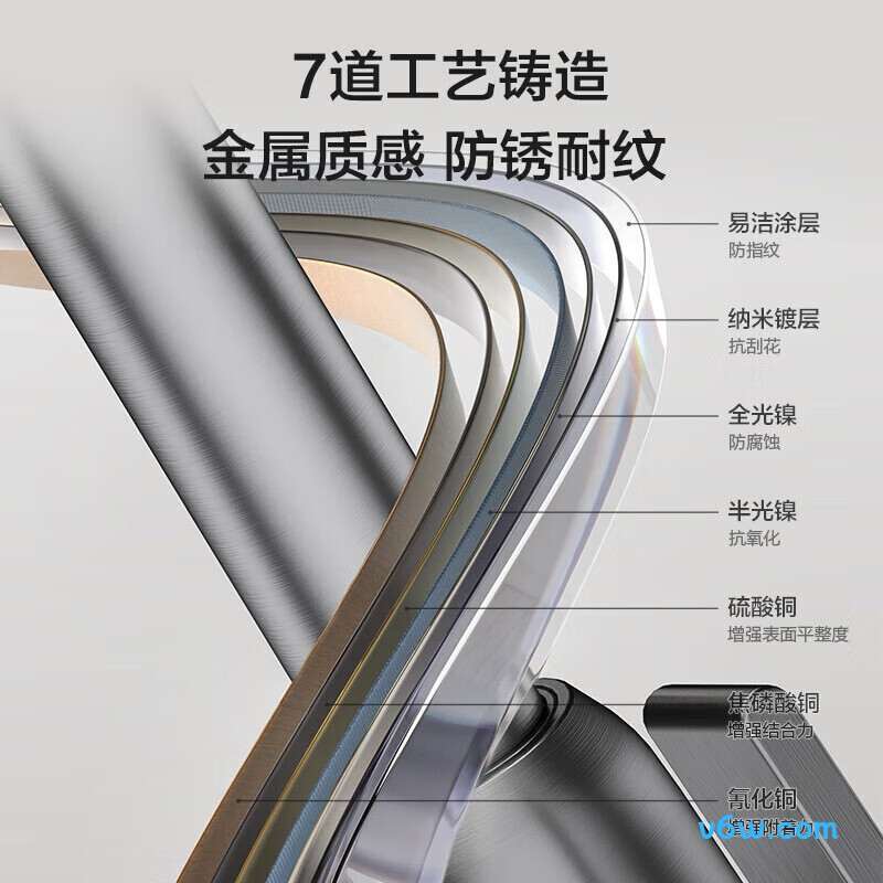 九牧77029-719/HBS-1厨房龙头图片