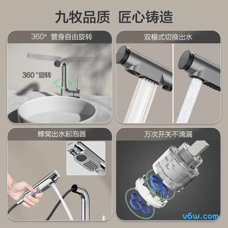 九牧32397-594/HBS1-Z面盆龙头图片