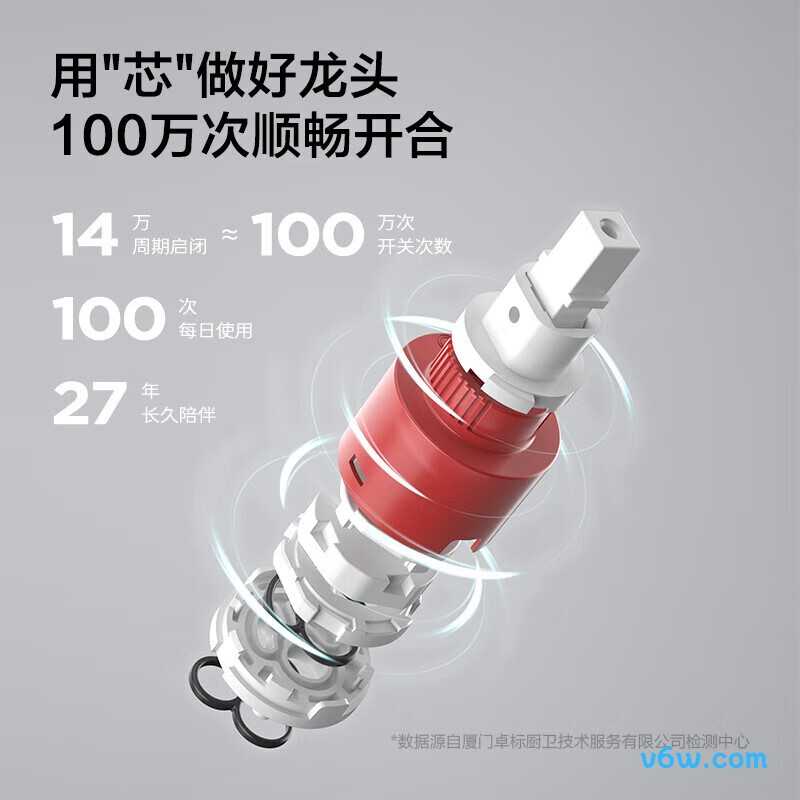 九牧32706-770/1B-Z面盆龙头图片