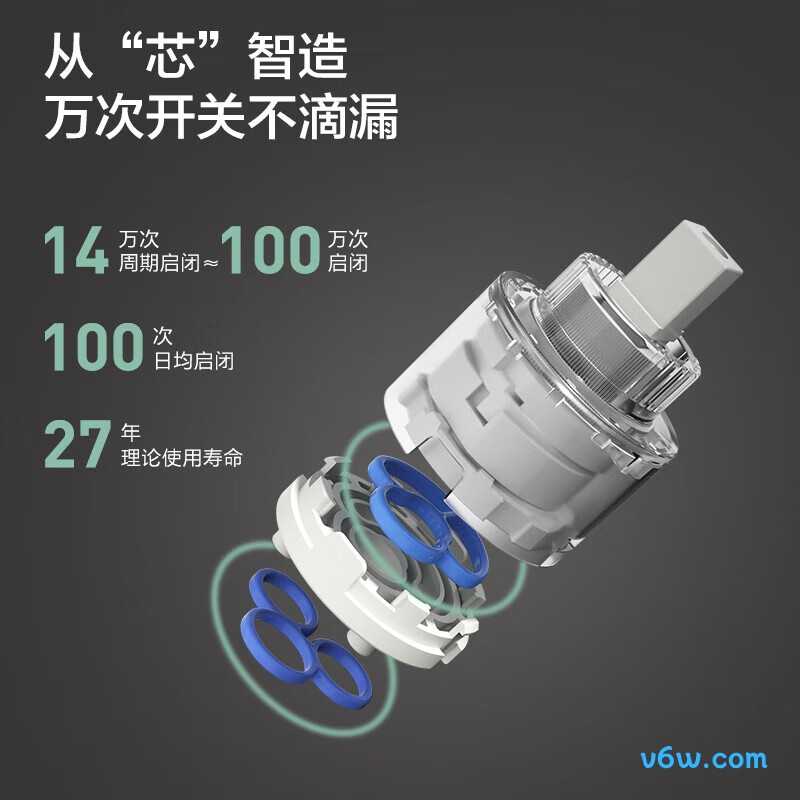 九牧32397-594/HBS1-Z面盆龙头图片