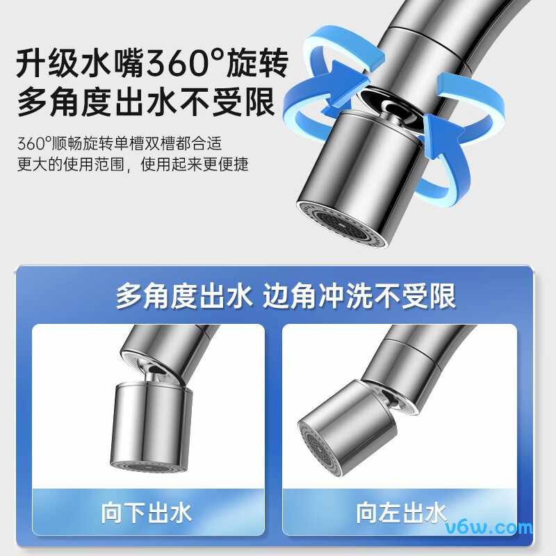 名爵Z-011141厨房龙头图片