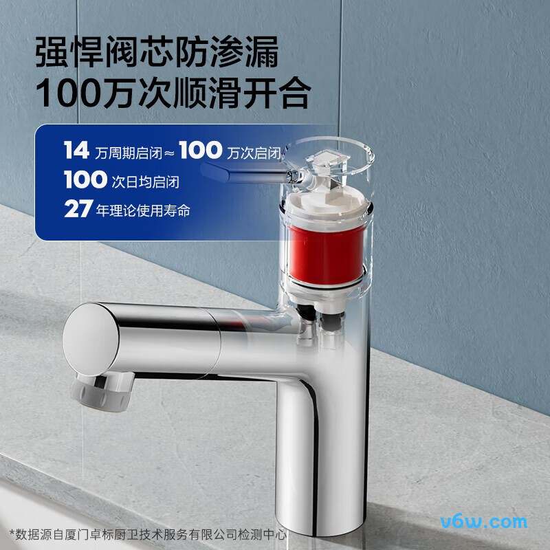 九牧32735-751/1B-Z面盆龙头图片