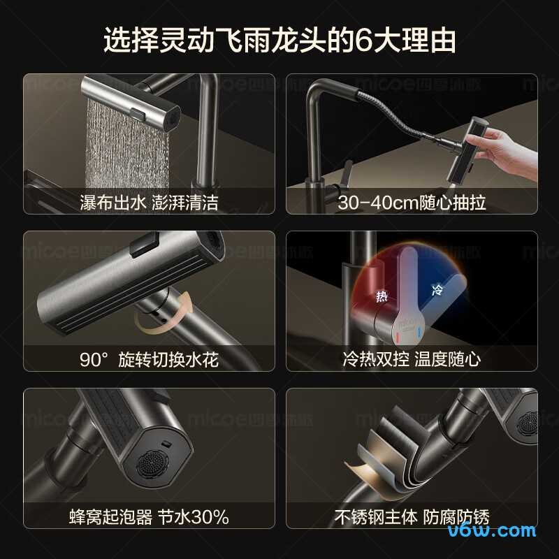 四季沐歌M-C1018厨房龙头图片