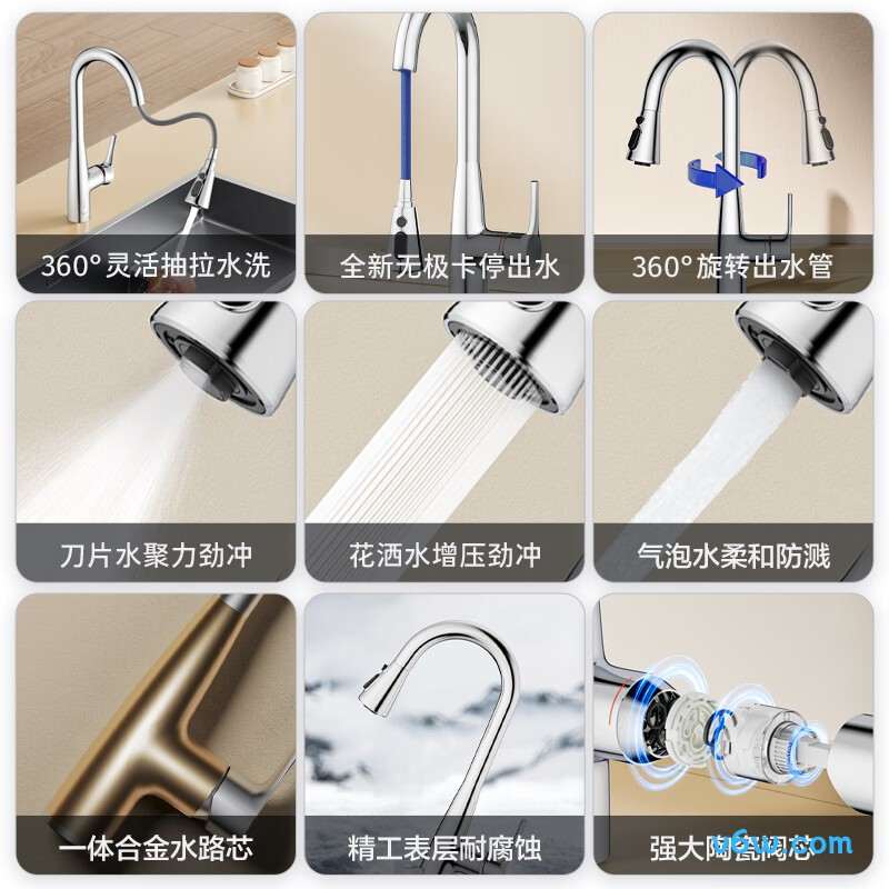 九牧33098-385/1B5-Z厨房龙头图片