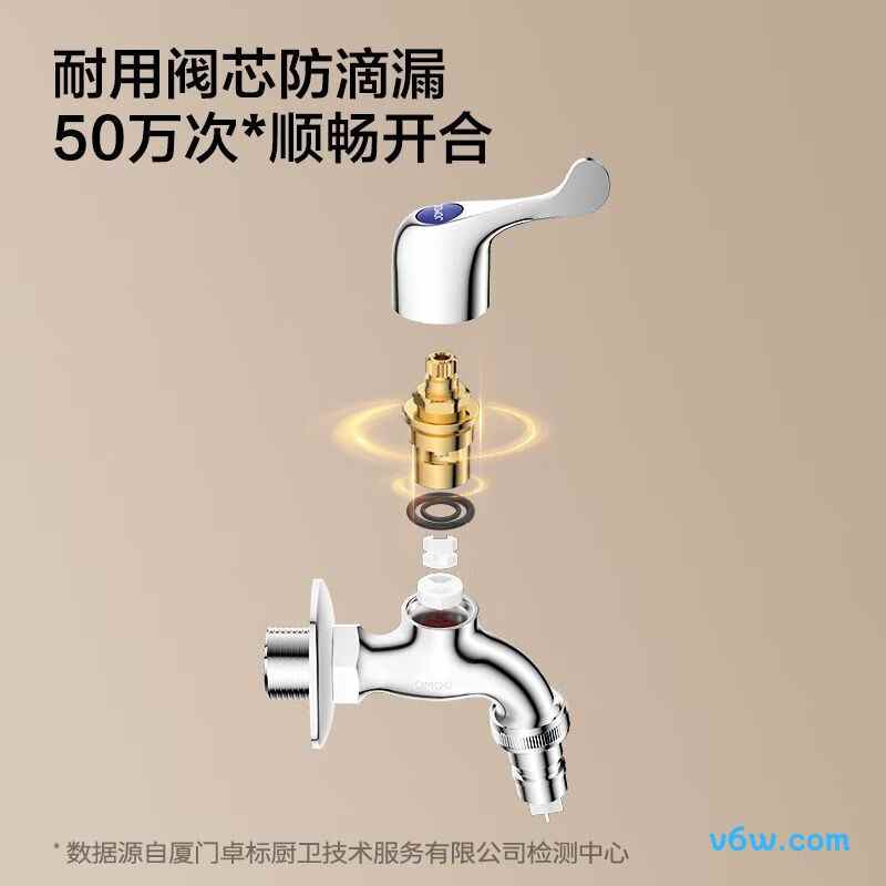 九牧7212-234/1C-1洗衣机龙头图片