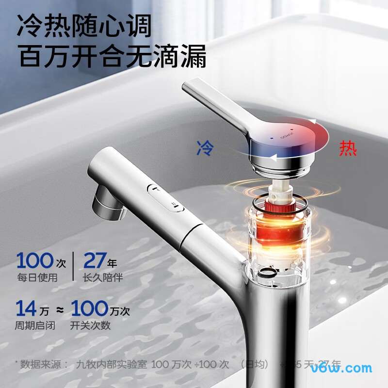 九牧32344-574/1B2-Z面盆龙头图片