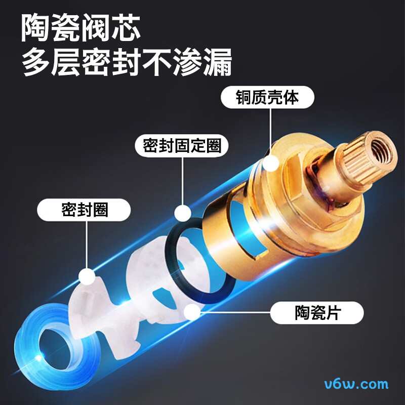 尊驰ZC-1085G-L面盆龙头图片