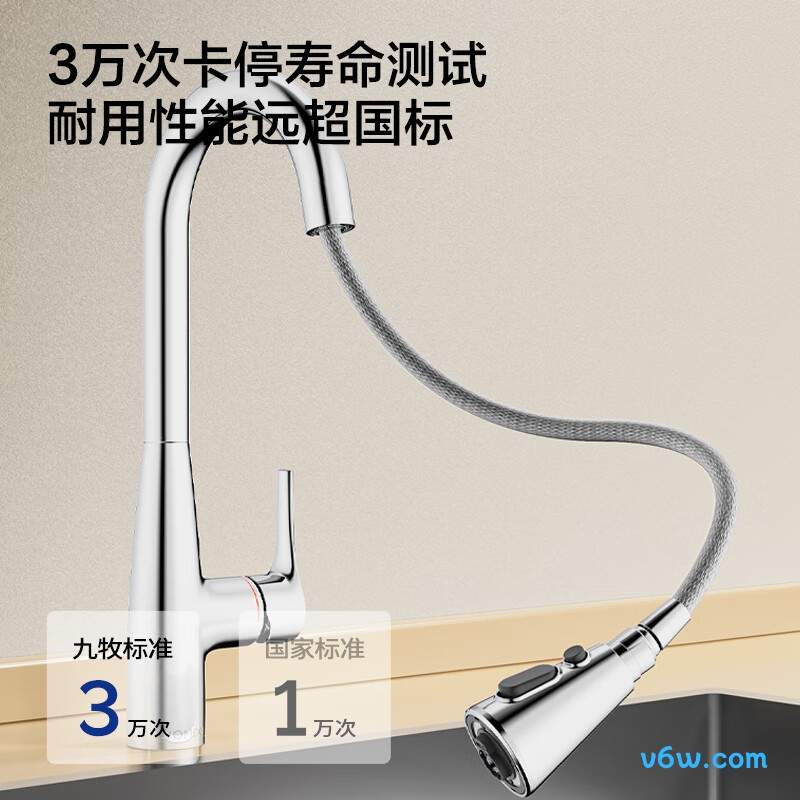 九牧33098-385/1B5-Z厨房龙头图片