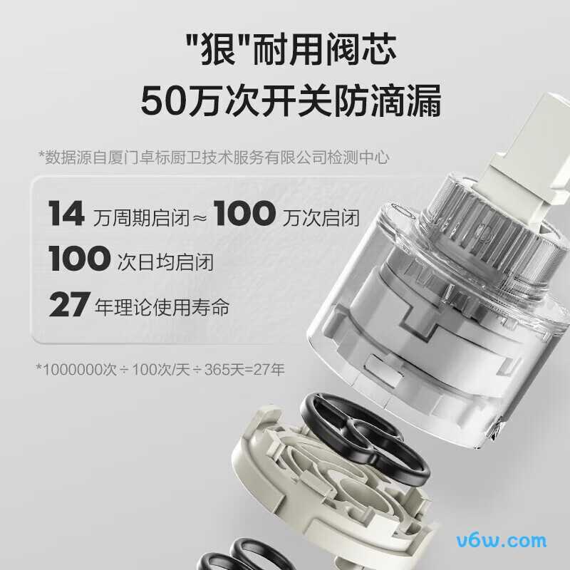 九牧77029-719/HBS-1厨房龙头图片