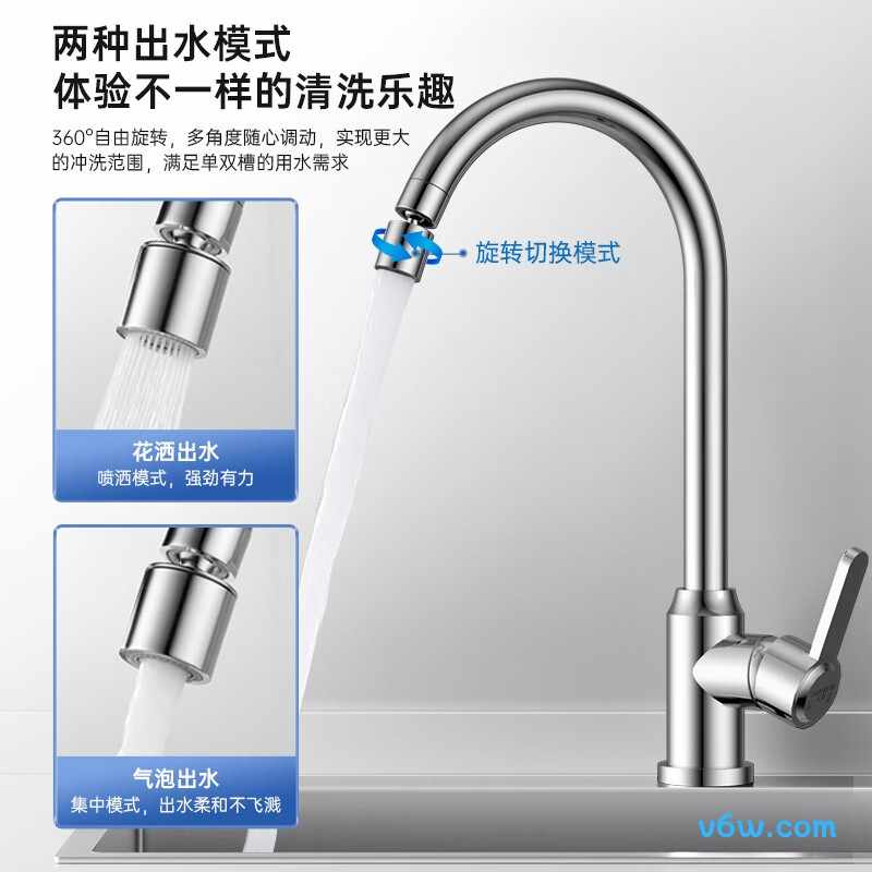 名爵Z-011141厨房龙头图片