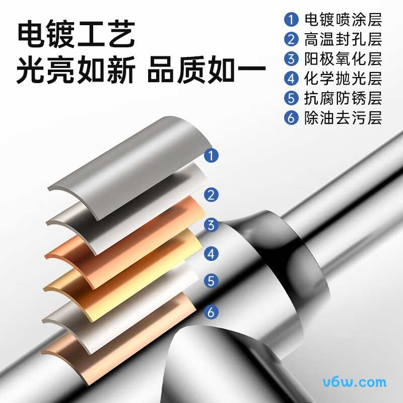 名爵Z-011141厨房龙头图片