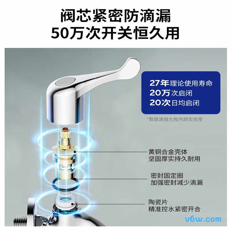 九牧72057-991/1C-1洗衣机龙头图片