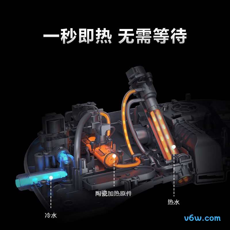 海尔V6-R80智能马桶盖图片