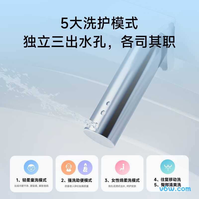 智米ZNMTG10ZM智能马桶盖图片