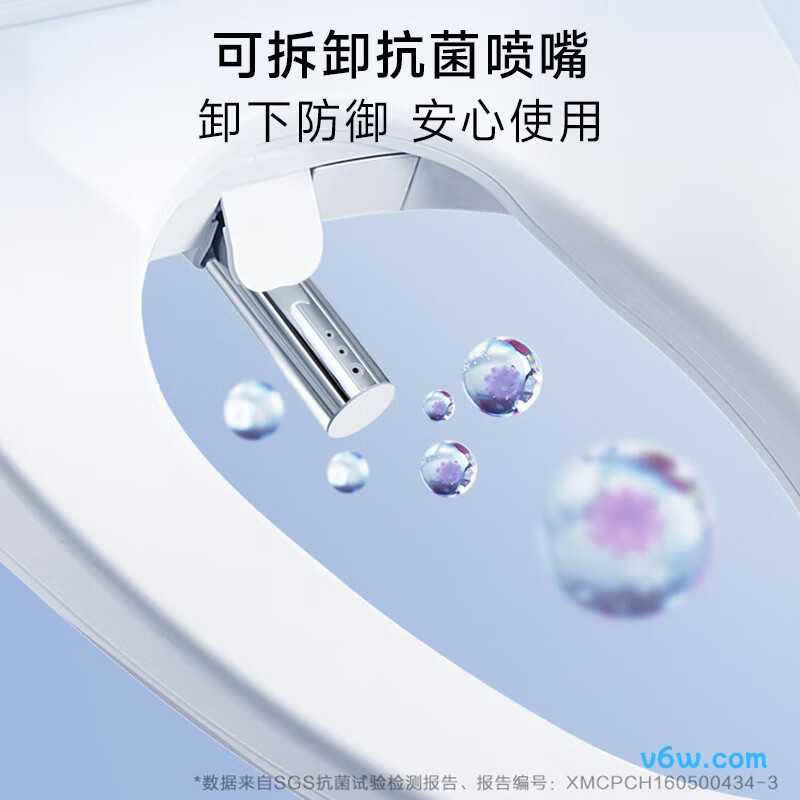 海尔X6-28U1智能马桶盖图片