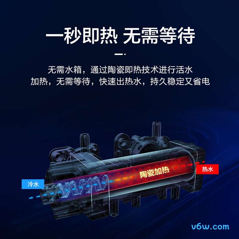 海尔X-R30智能马桶盖图片