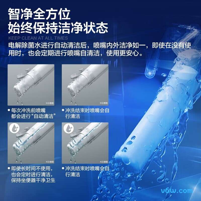 TOTO-TCF33320GCN#W智能马桶盖图片