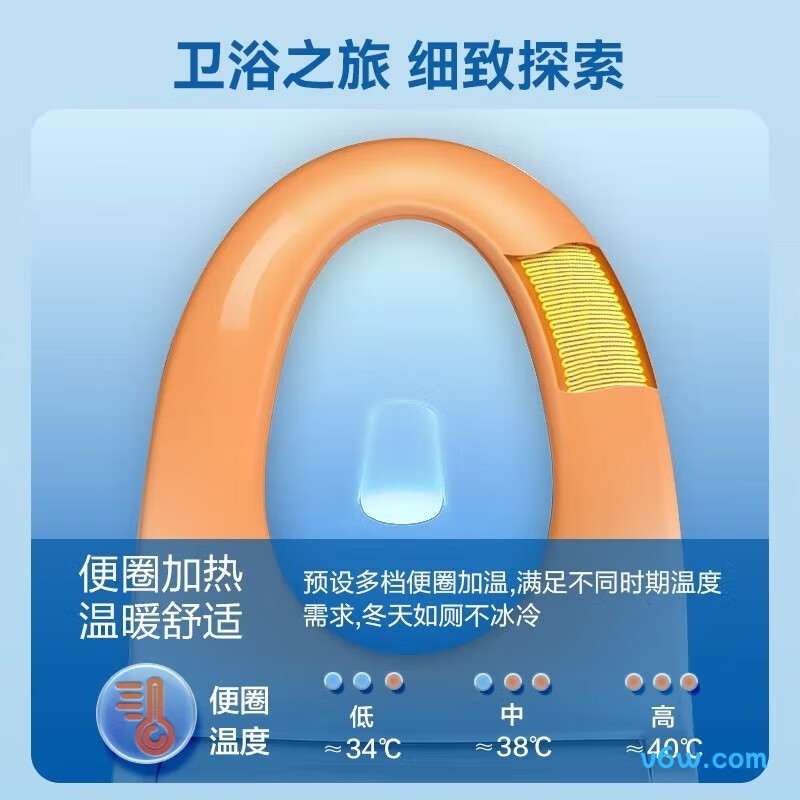 松下DL-RR15CWS-E智能马桶盖图片