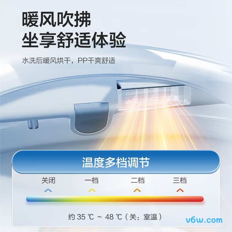 松下DL-PT22CWS-E智能马桶盖图片