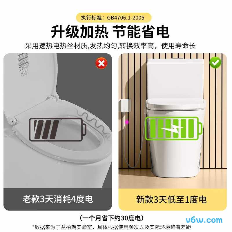 益柏朗YD-3-DV-9004智能马桶盖图片