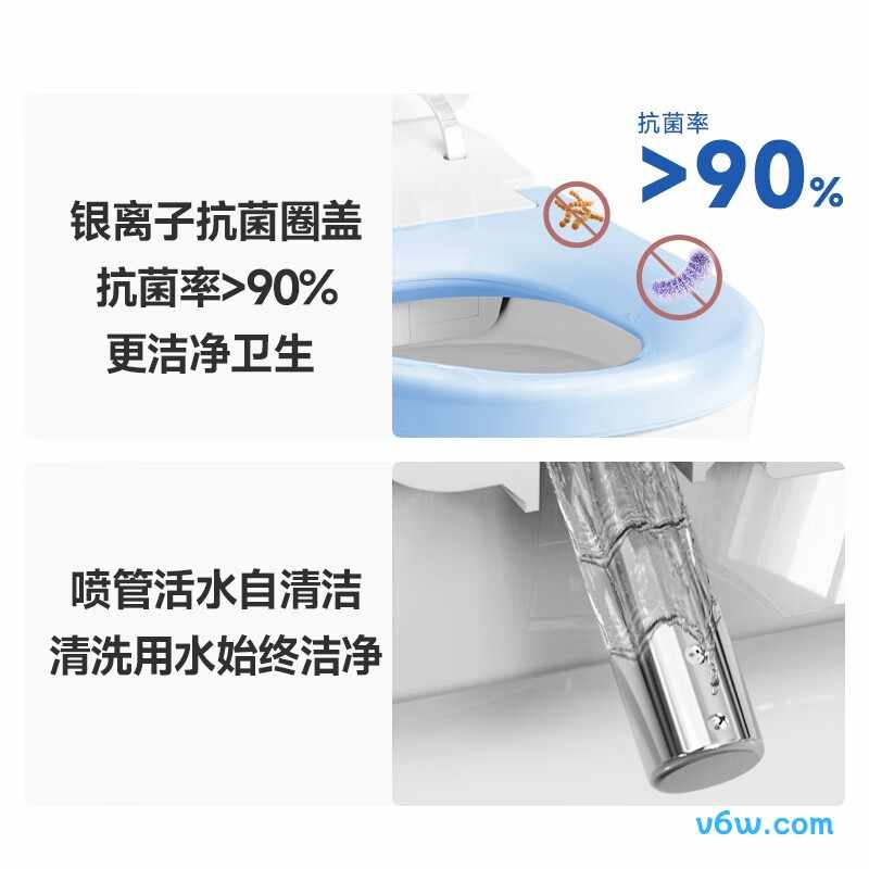 科勒K-18649T-0智能马桶盖图片