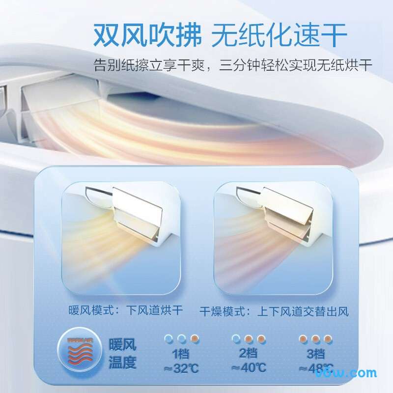 松下DL-PQTK30CWS智能马桶盖图片