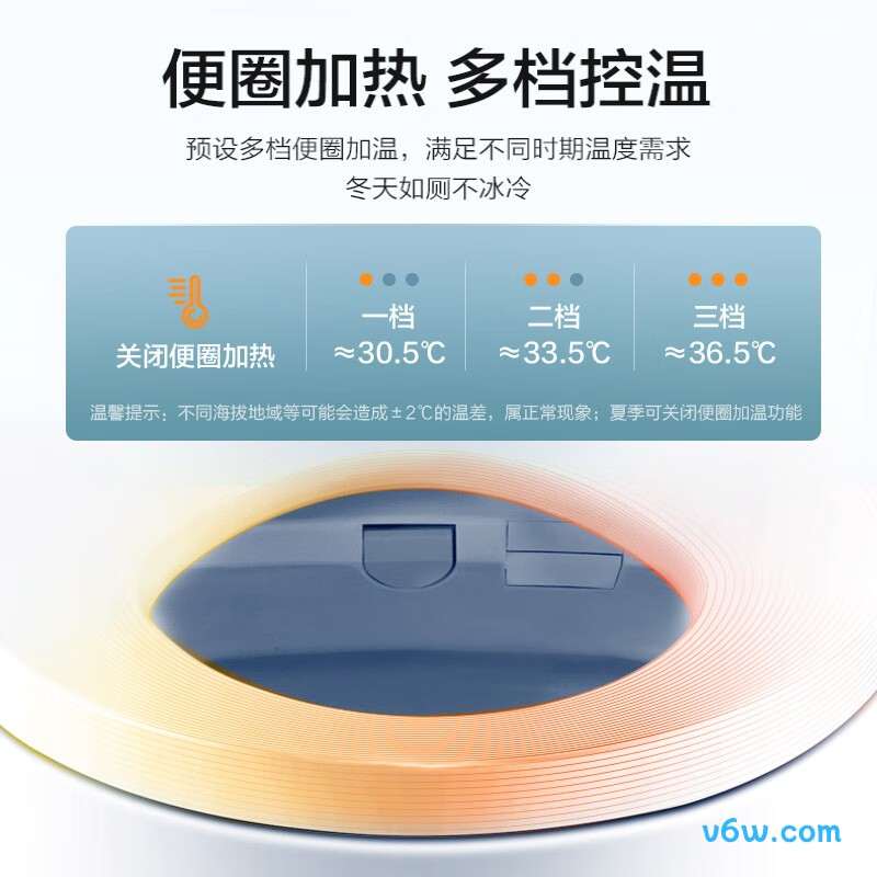 松下DL-PSTK31CWS智能马桶盖图片