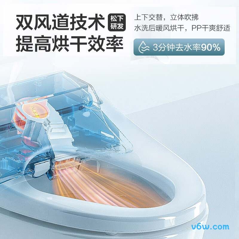 松下DL-PSTK31CWS智能马桶盖图片