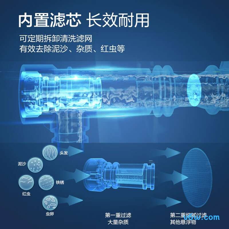 松下DL-PQTK30CWS智能马桶盖图片