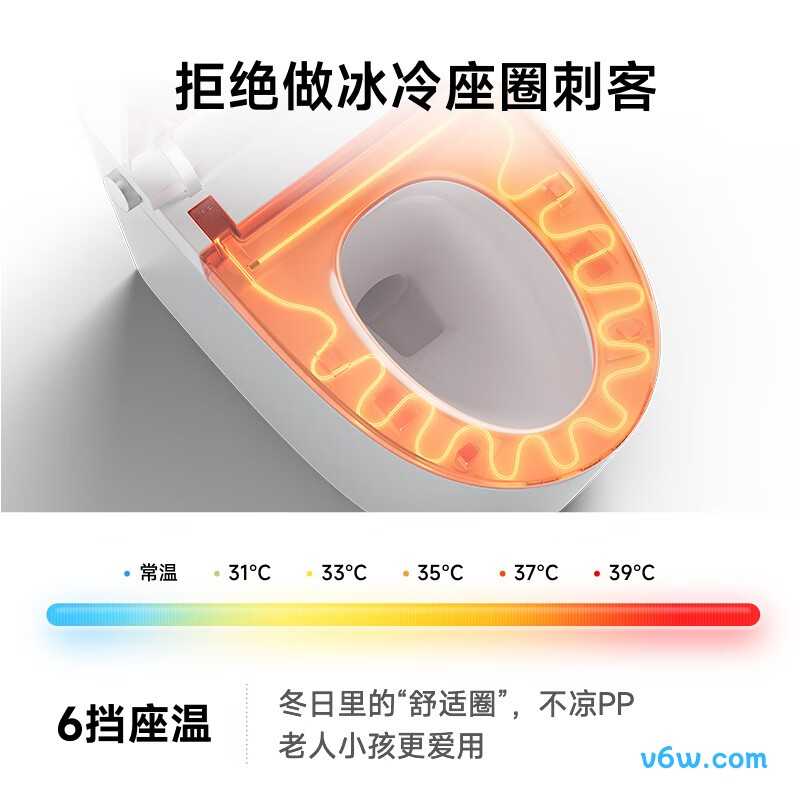 智米ZNMTG07ZM智能马桶盖图片