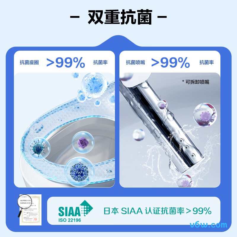 海尔V-168Plus(C6)智能马桶盖图片