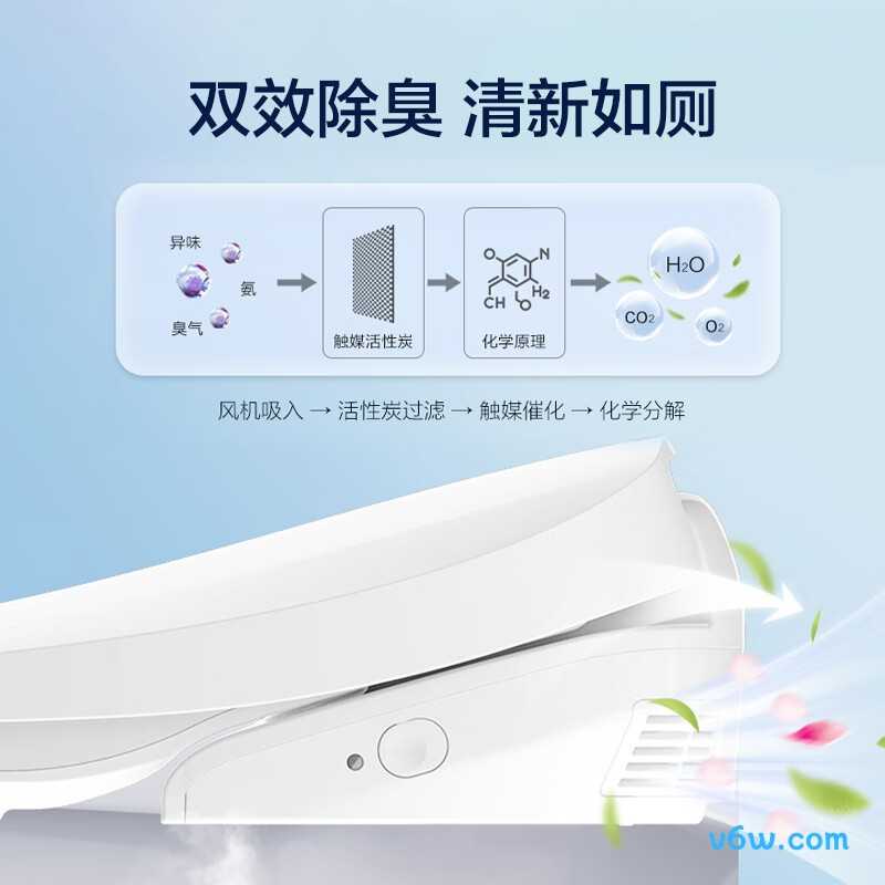 海尔X3-5235智能马桶盖图片