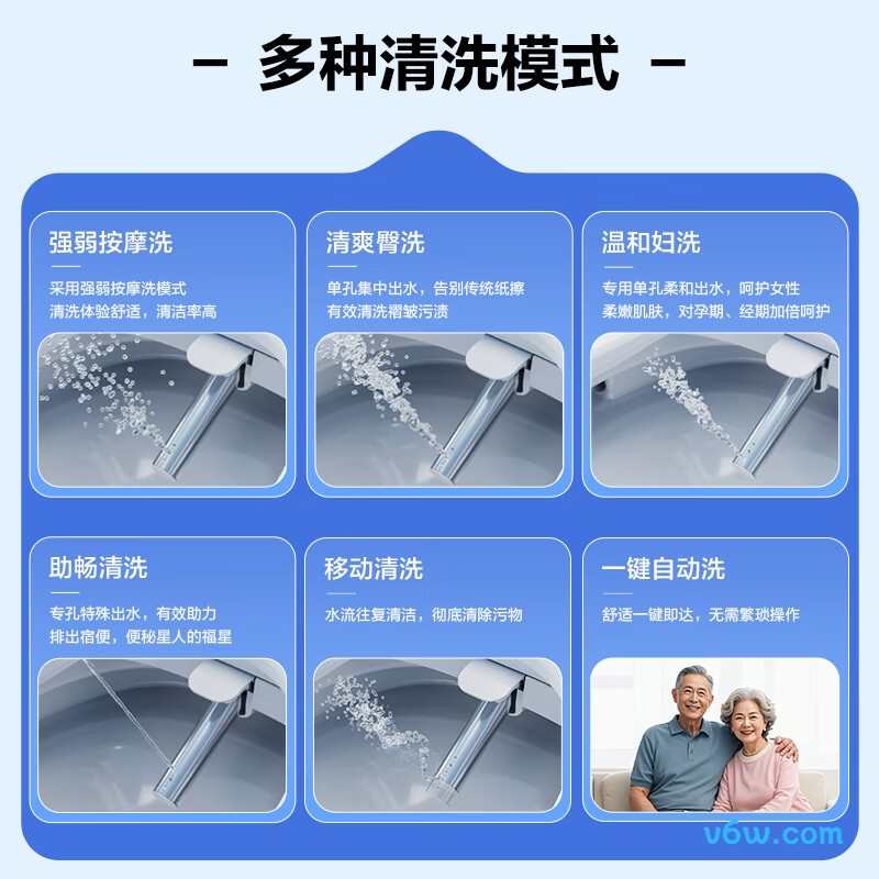 海尔V-168Plus(C6)智能马桶盖图片