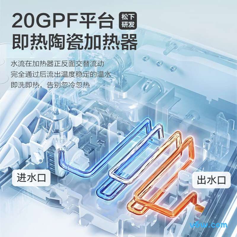 松下DL-PSTK31CWS智能马桶盖图片