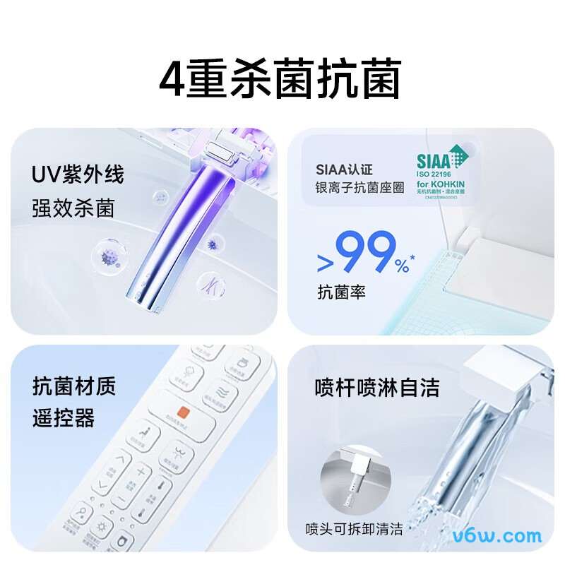 智米ZNMTG08ZM智能马桶盖图片