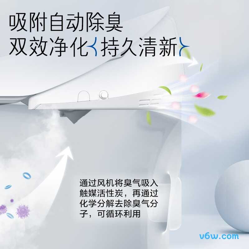 海尔X-R35(F8C)智能马桶盖图片